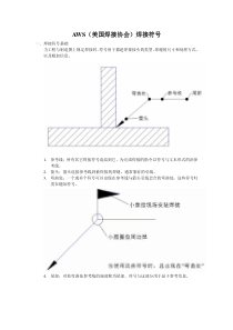 AWS(美国焊接协会)焊接符号