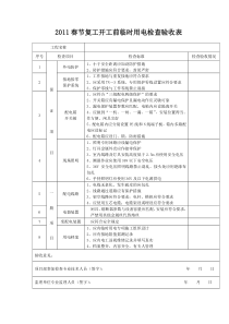 2011年春季复工临时用电检查验收表