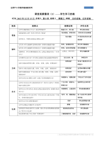 课堂观察量表(1)——学生学习的维度