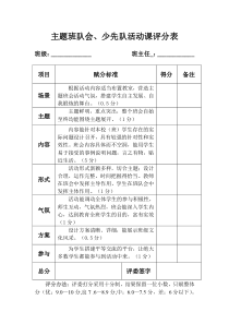 主题班队会、少先队活动课评分表