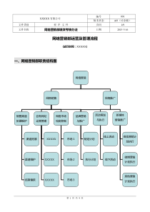 2015网络营销部运营及绩效考核管理办法范本