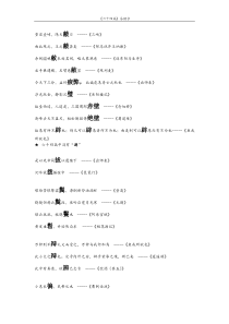 高考古诗文默写六十四篇易错字