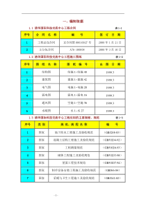 清华国际科技交流中心工程施工组织设计