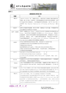 清华大学建筑工程与设计高级研修班