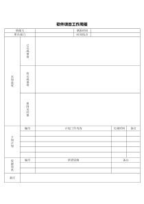 软件项目工作周报模板