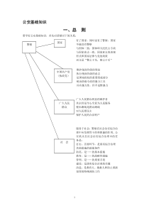 公安基础知识(结构图)