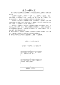 放射科报告审核制度及流程