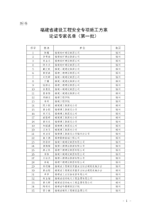 附件福建省建设工程安全专项施工方案论证专家名单（第一批）