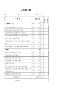 保洁员绩效考核表
