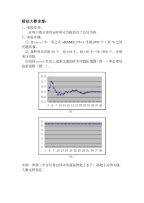 数理统计作业二--用数学实验的方法验证大数定理和中心极限定理