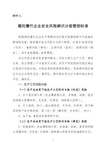 烟花爆竹企业安全风险辩识分级管控标准