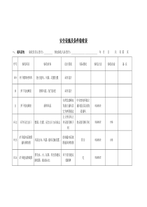 马平头煤矿工程安全验收表(标准通用)