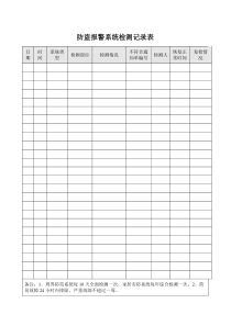 防盗报警系统检测记录表