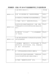 学校2018年创建健康学校进度安排表-(1)