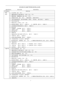 住院患者分级护理落实督查记录表