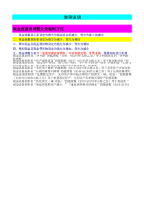 集团2012年报审计合并报表工作底稿合并