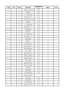 微机室使用记录教师版+学生版