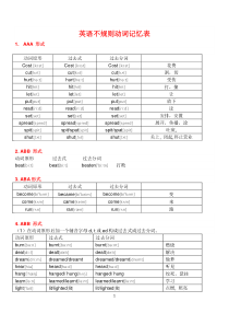 英语动词不规则变化表(最新完整附音标版)