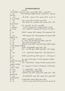 初中英语单词按词根整理版