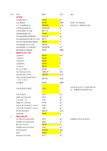 反渗透超滤计算表