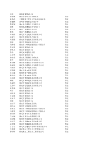 王新河北省建筑设计院（XLS3页）