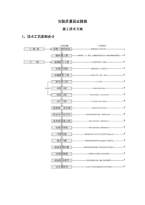 安装质量保证措施