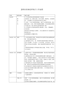 裱花师每日工作流程