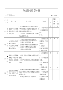 供应商质量管理评审标准