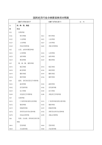 国民经济行业分类新旧类目对照表2017-2011