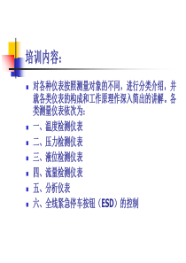 自动化仪表培训PPT(共-40张)