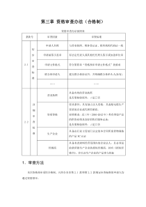 资格审查办法合格制