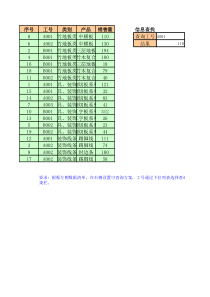 Excel函数Vlookup应用练习