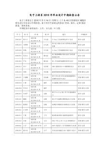 电子工程系XXXX年毕业设计中期检查公告