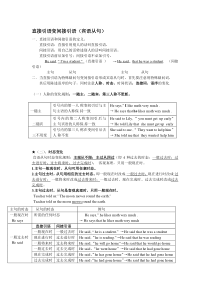 高中必修一直接引语变间接引语详解