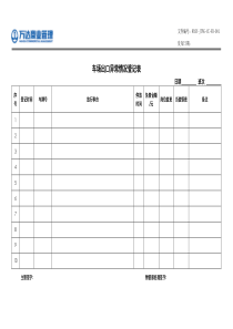 1、车场出口异常情况登记表