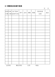 03顾客投诉处理月报表