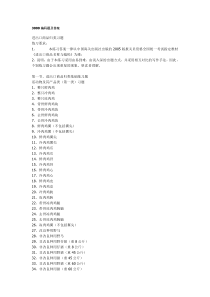 3000编码题及答案进出口商品归类习题练习要求：1、