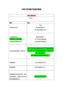 080706 蒙牛年中客户会短片文字脚本0706