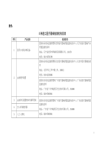 8种进口医疗器械检测机构目录-附件2承担市场准入的八种