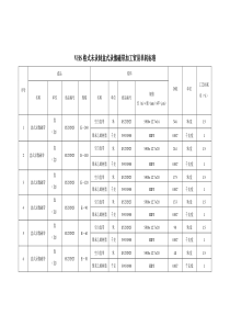 VHS格式未录制盒式录像磁带加工贸易单耗标准