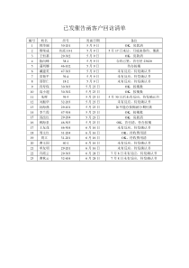 6.25催告函客户回访清单