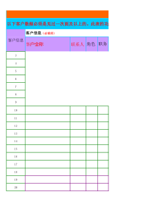 8家意向客户分析表XXXX1