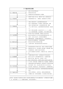 广告培训经销商9个基本拜访步骤