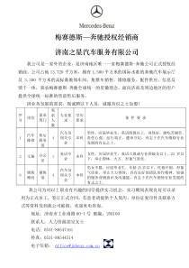 梅赛德斯奔驰授权经销商