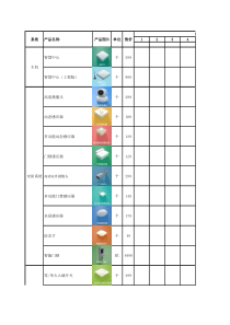 lifesmart智能家居客户自助配置与报价单模板