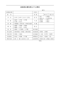 经销商主要负责人个人情况