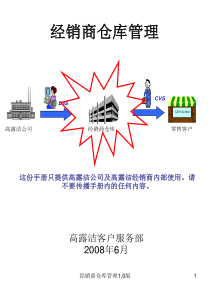 经销商仓库管理