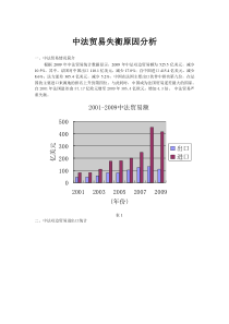 中法贸易失衡原因分析