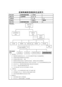 经销商满意度调查岗位说明书