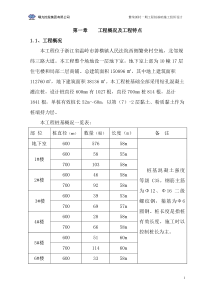 繁荣新村桩基工程施工组织设计